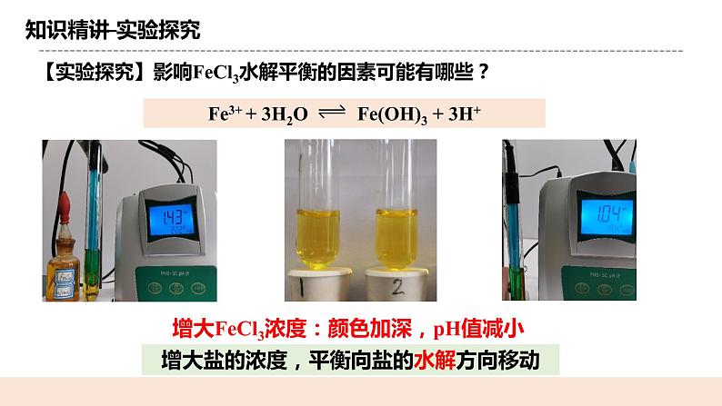 人教版化学选修一3.3.2《影响盐类的水解的因素》课件+教学设计08