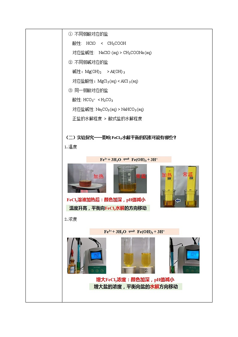 人教版化学选修一3.3.2《影响盐类的水解的因素》课件+教学设计02