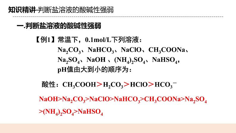 人教版化学选修一3.3.3《盐类水解的应用》课件第4页