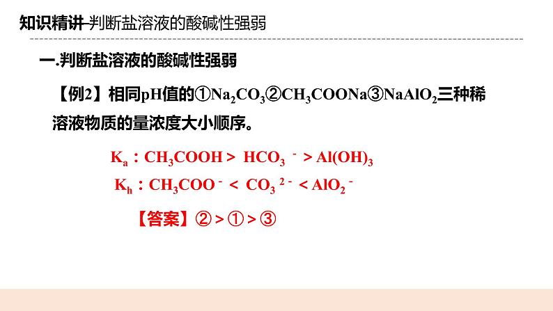 人教版化学选修一3.3.3《盐类水解的应用》课件第5页