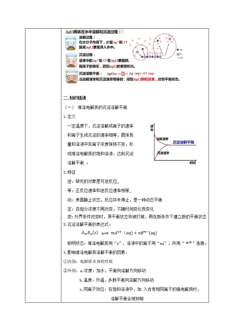 人教版化学选修一3.4.1《沉淀溶解平衡》课件+教学设计02