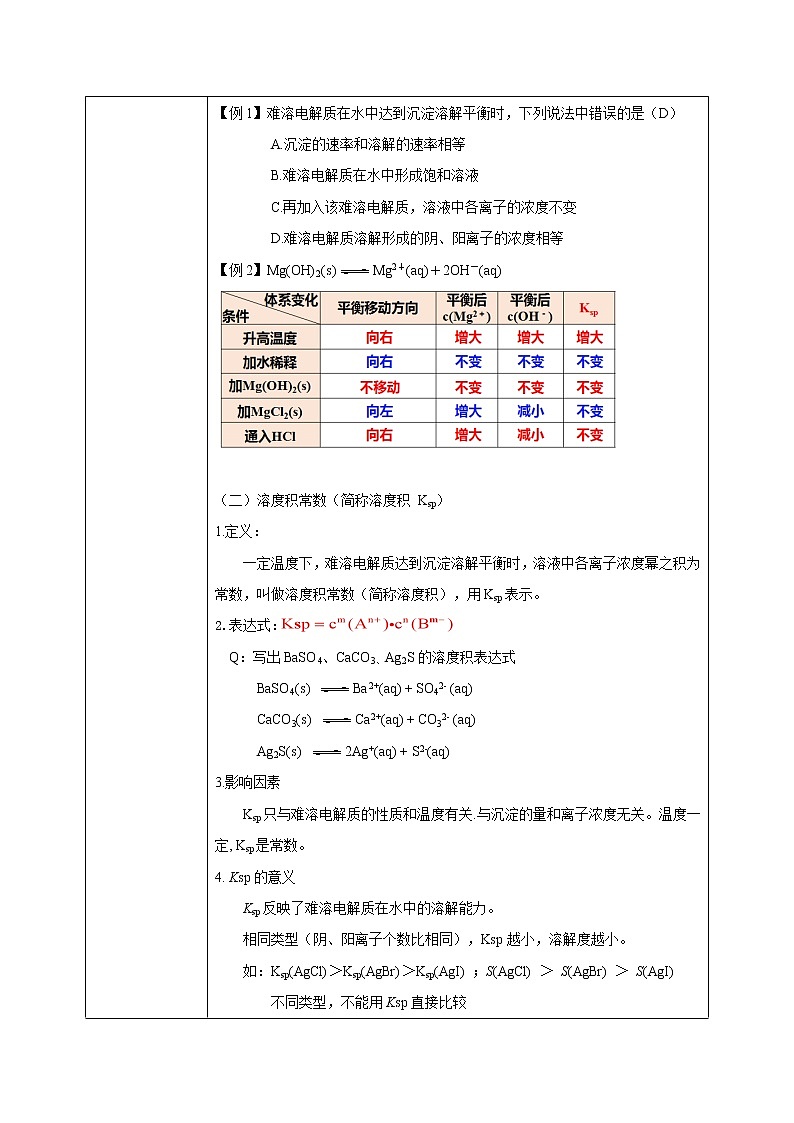 人教版化学选修一3.4.1《沉淀溶解平衡》课件+教学设计03