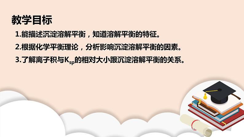 人教版化学选修一3.4.1《沉淀溶解平衡》课件+教学设计02