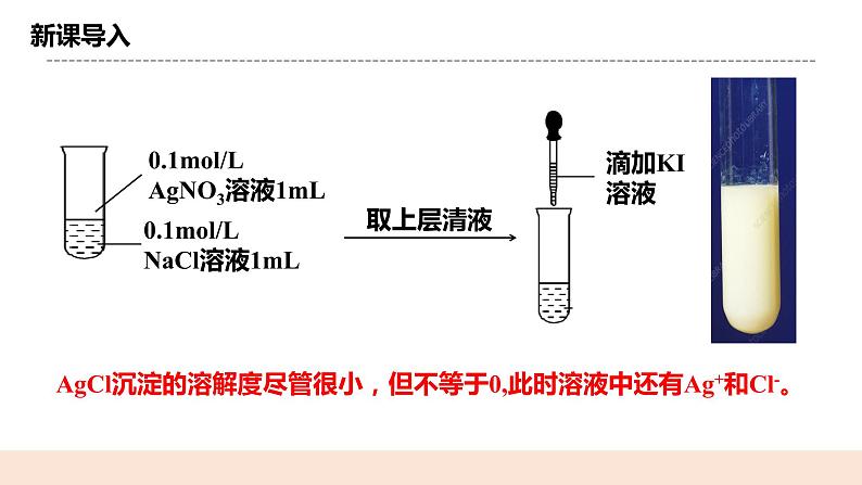 人教版化学选修一3.4.1《沉淀溶解平衡》课件+教学设计04