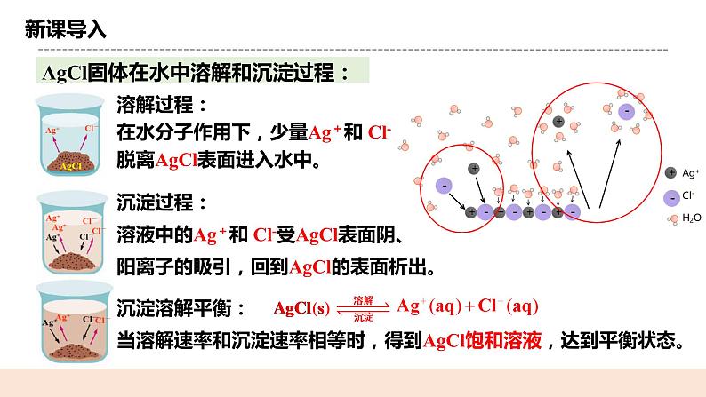 人教版化学选修一3.4.1《沉淀溶解平衡》课件+教学设计06