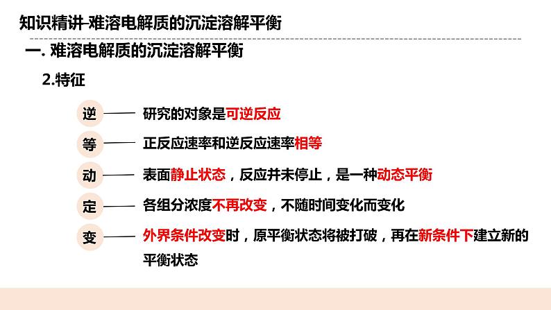 人教版化学选修一3.4.1《沉淀溶解平衡》课件+教学设计08