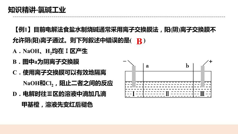 人教版化学选修一4.2.2《电解原理的应用》课件第7页