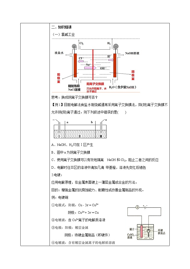人教版化学选修一4.2.2《电解原理的应用》教学设计第2页