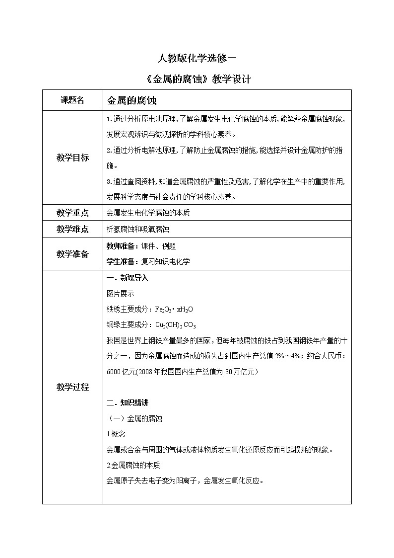 人教版化学选修一4.3.1《金属的腐蚀》课件+教学设计01