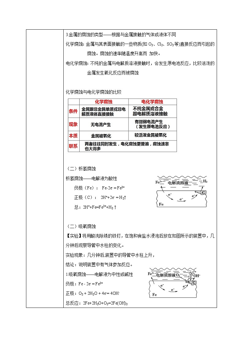 人教版化学选修一4.3.1《金属的腐蚀》课件+教学设计02