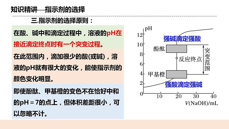 人教版化学选修一3.2.3《酸碱中和滴定》课件第7页