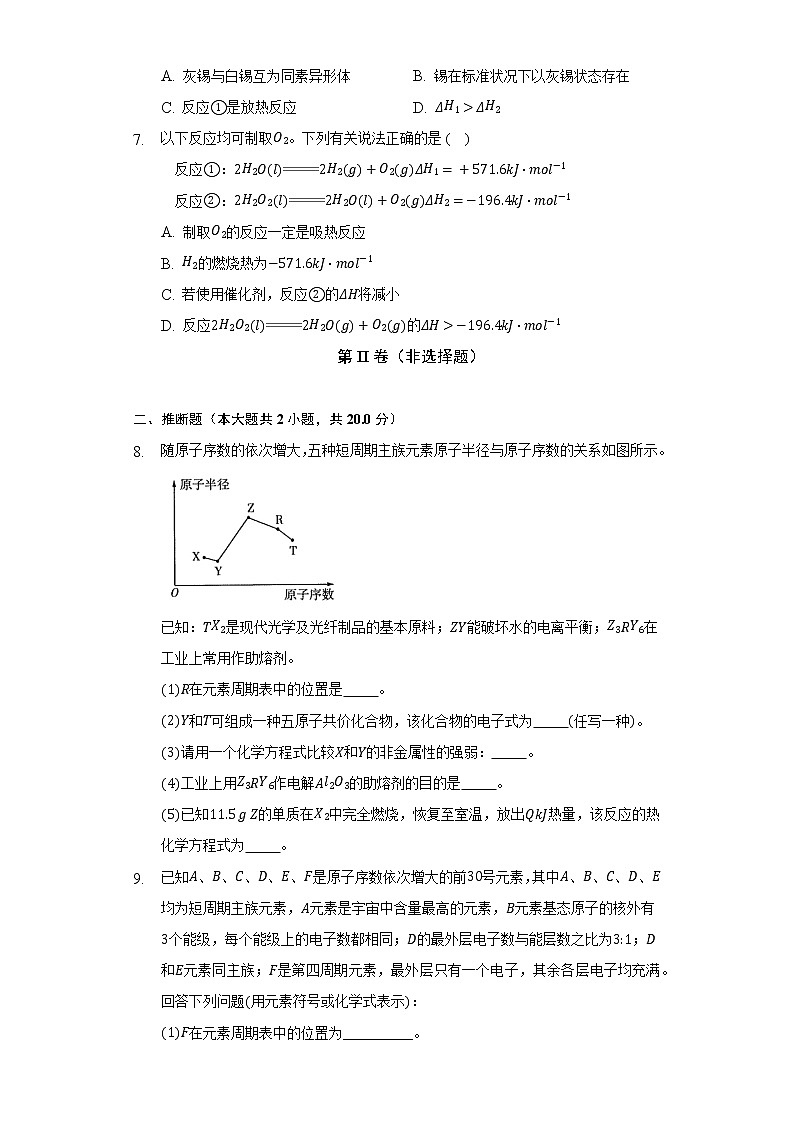 1.1反应热   人教版（2019）高中化学选择性必修一同步练习（含答案解析）第3页