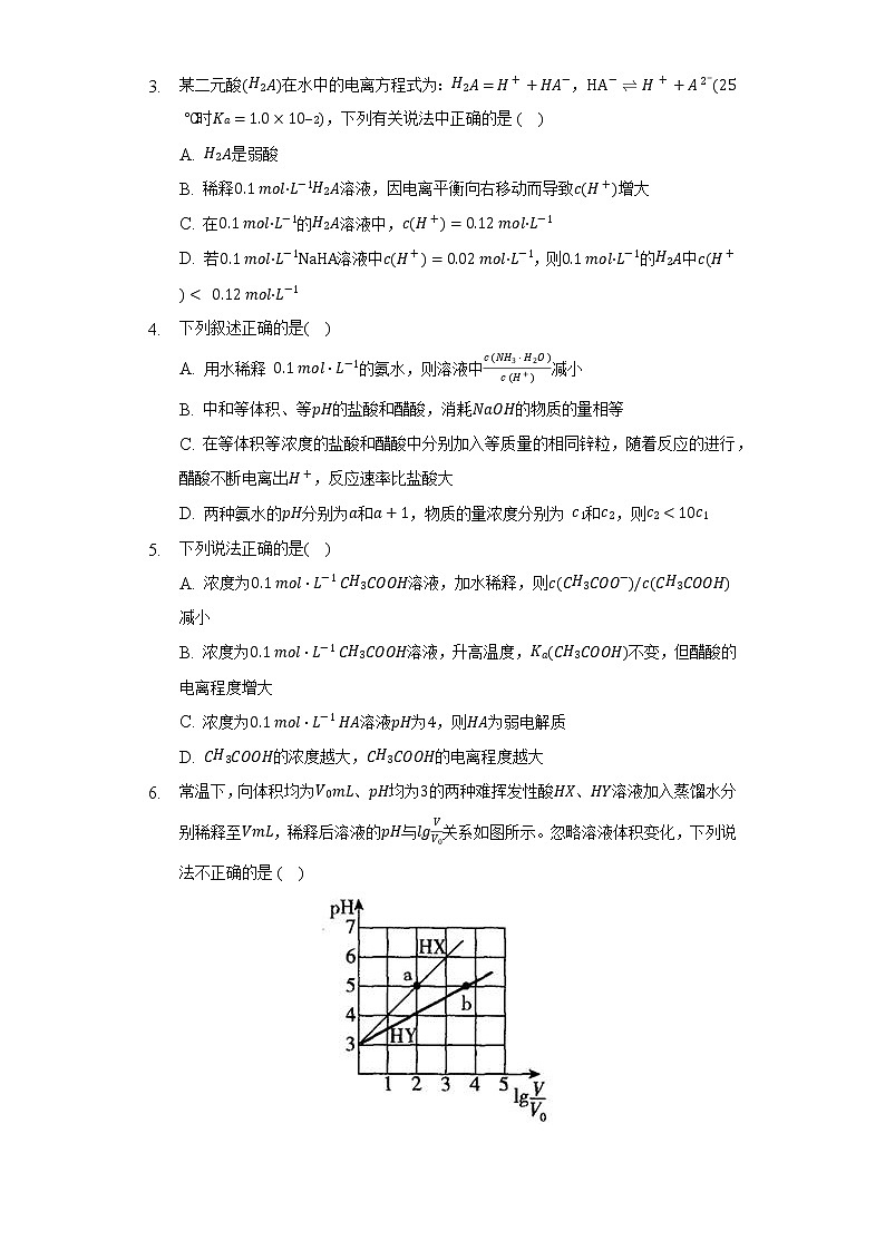 3.1电离平衡   人教版（2019）高中化学选择性必修一同步练习（含答案解析）第2页