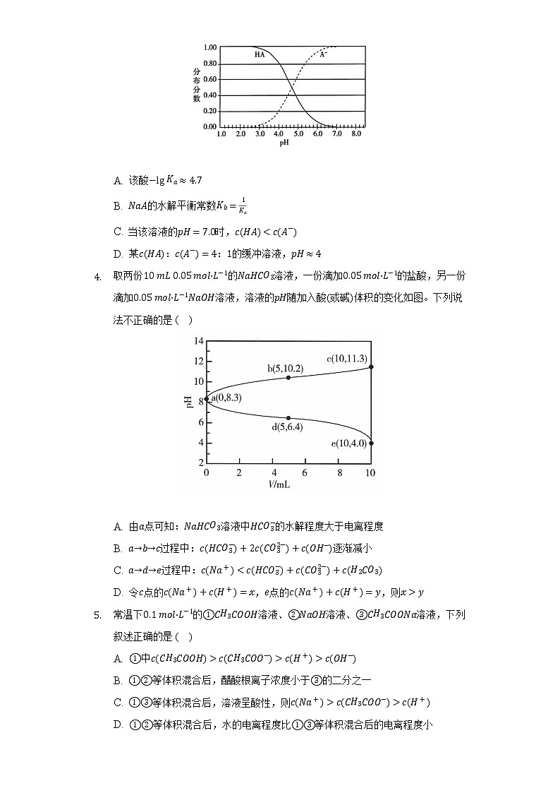 3.3盐类的水解  人教版（2019）高中化学选择性必修一同步练习（含答案解析）第2页