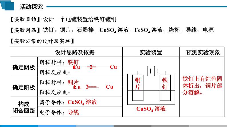 高中 高二 化学选择性必修1 第四章 实验活动4 简单的电镀实验 教学课件08