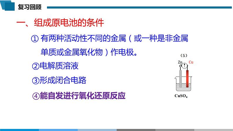 高中 高二 化学选择性必修1 第四章 第一节 第1课时 原电池的工作原理 教学课件第4页