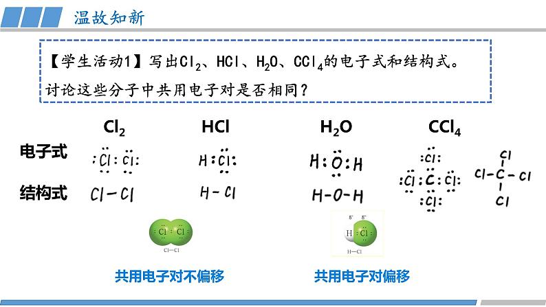 高中 高二 化学选择性必修2 第二章 第三节 第1课时 共价键的极性 教学课件第2页