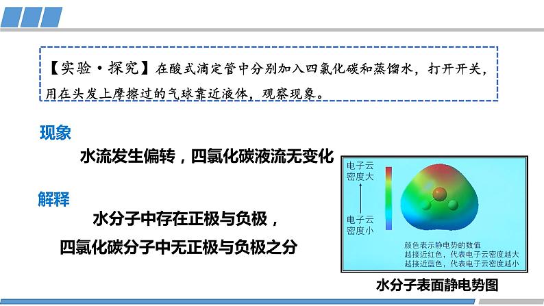 高中 高二 化学选择性必修2 第二章 第三节 第1课时 共价键的极性 教学课件第4页