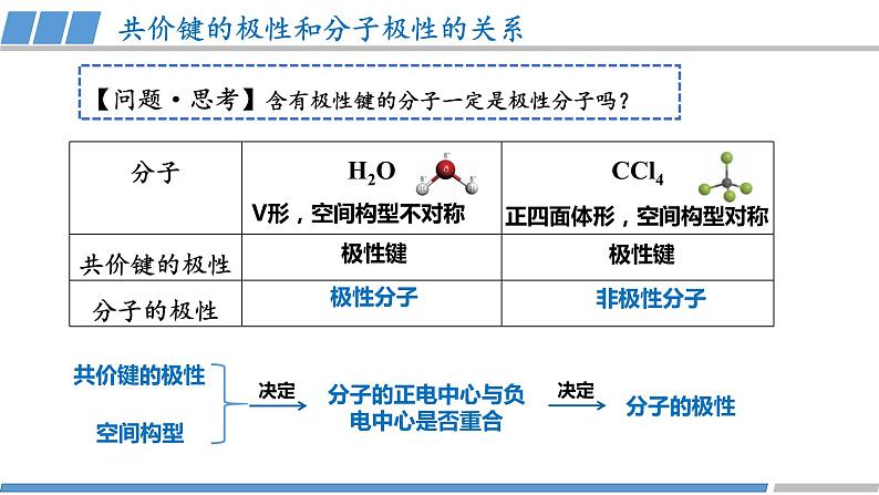 高中 高二 化学选择性必修2 第二章 第三节 第1课时 共价键的极性 教学课件第6页