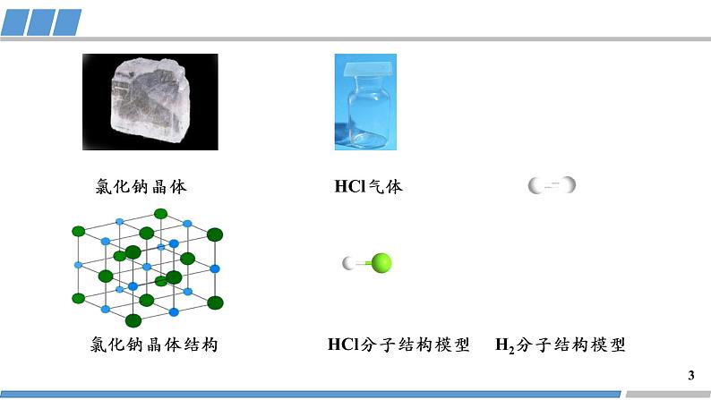 高中 高二 化学选择性必修2 第二章 第一节 第1课时 共价键 教学课件第3页