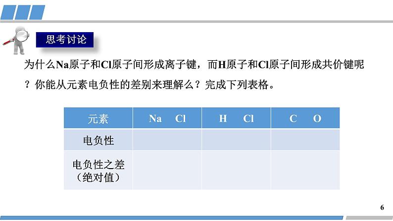 高中 高二 化学选择性必修2 第二章 第一节 第1课时 共价键 教学课件第6页