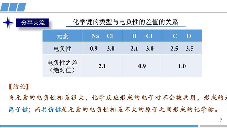 高中 高二 化学选择性必修2 第二章 第一节 第1课时 共价键 教学课件第7页