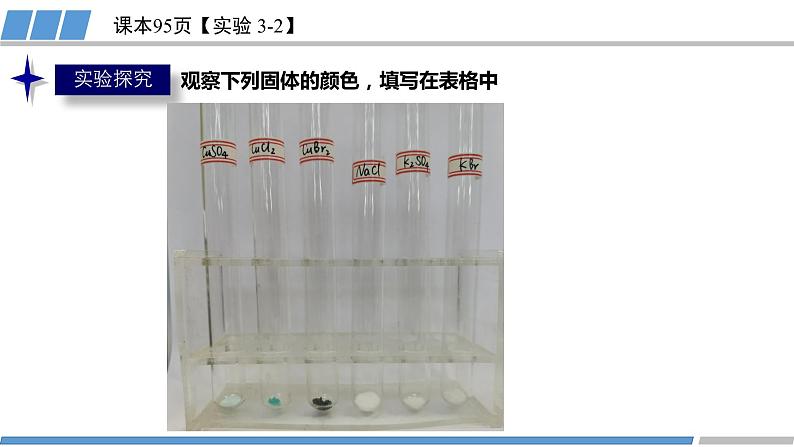 高中 高二 化学选择性必修2 第三章 第四节 第1课时 配合物与超分子 教学课件04