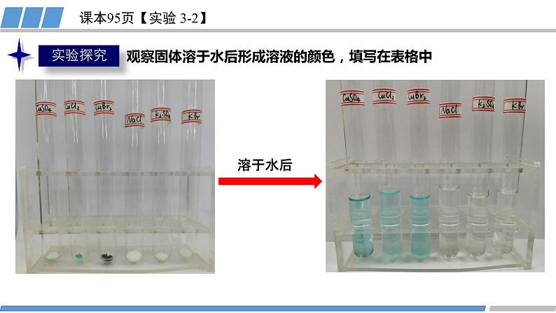 高中 高二 化学选择性必修2 第三章 第四节 第1课时 配合物与超分子 教学课件05