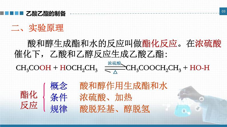 高中 高二 化学选择性必修3 实验活动1 乙酸乙酯的制备与性质 教学课件03