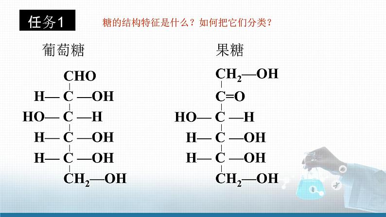 高中 高二 化学选择性必修3 第四章 第一节 第1课时 糖类 教学课件第3页