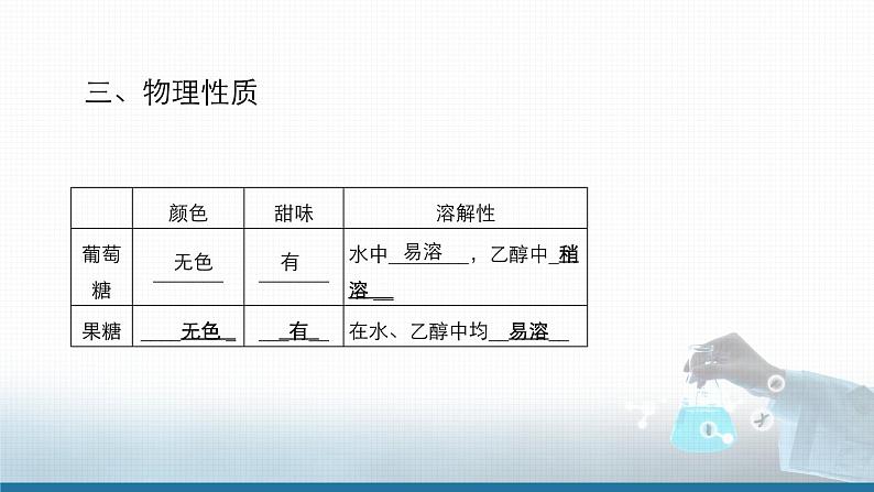 高中 高二 化学选择性必修3 第四章 第一节 第1课时 糖类 教学课件第8页