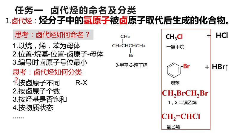 高中 高二 化学选择性必修3 第三章 第一节 卤代烃 教学课件第2页