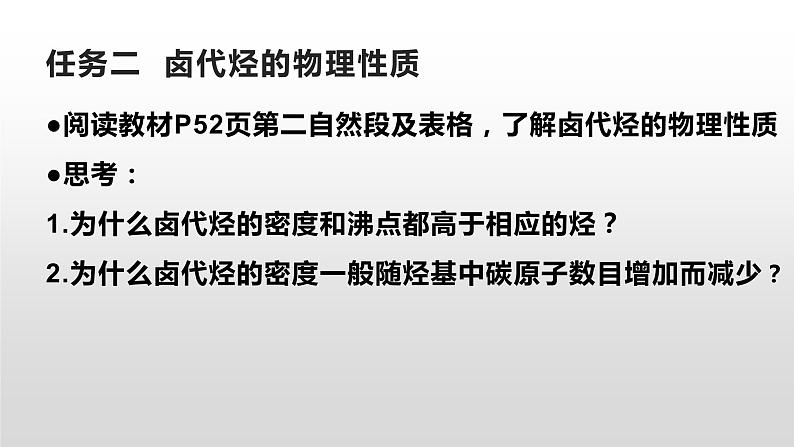 高中 高二 化学选择性必修3 第三章 第一节 卤代烃 教学课件第3页