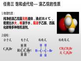 高中 高二 化学选择性必修3 第三章 第一节 卤代烃 教学课件