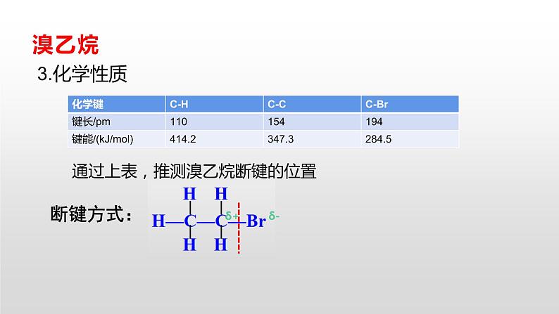 高中 高二 化学选择性必修3 第三章 第一节 卤代烃 教学课件第5页