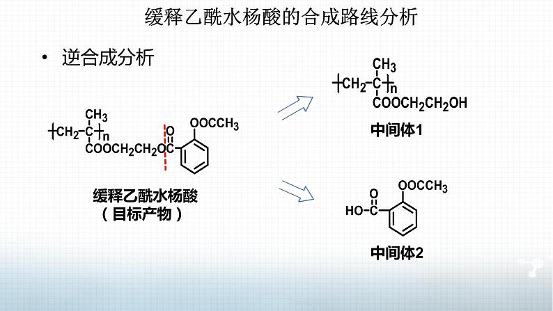 高中 高二 化学选择性必修3 第三章 第五节 第3课时 有机合成路线的设计与实施2 教学课件03