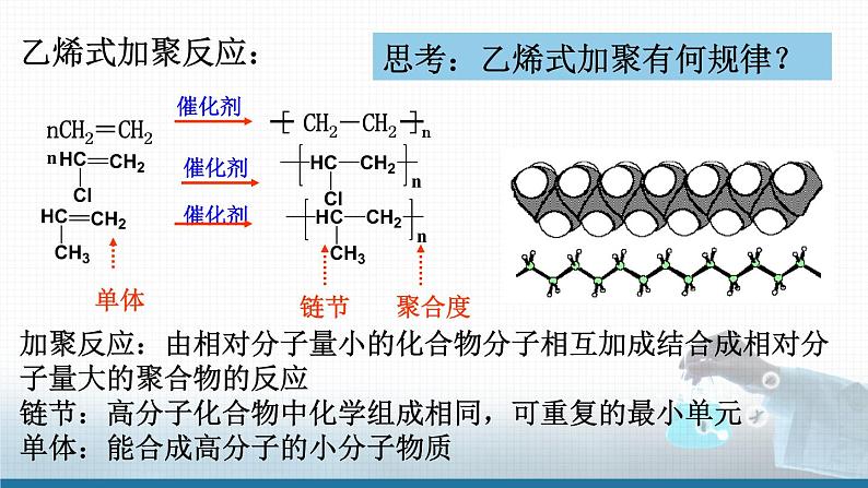 高中 高二 化学选择性必修3 第五章 第一节 合成高分子的基本方法 教学课件第6页