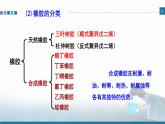 高中 高二 化学选择性必修3 第五章 第二节 第2课时 通用高分子材料——合成橡胶 功能高分子材料 教学课件