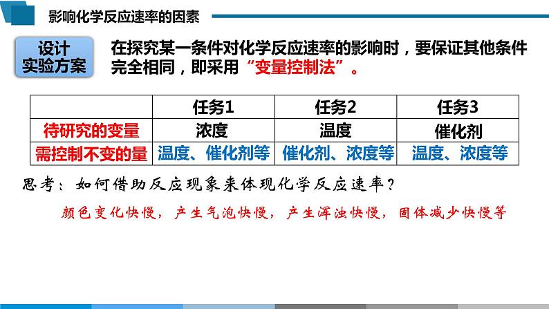 高中 高二 化学选择性必修1 第二章 第一节 第2课时 影响化学反应速率的因素 教学课件05