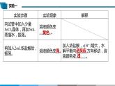 高中 高二 化学选择性必修1 第三章 实验活动3 盐类水解的应用 教学课件