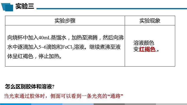 高中 高二 化学选择性必修1 第三章 实验活动3 盐类水解的应用 教学课件第8页