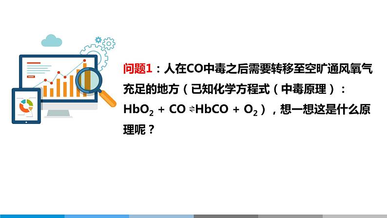 高中 高二 化学选择性必修1 第二章 实验活动1 探究影响化学平衡移动的因素 教学课件第3页