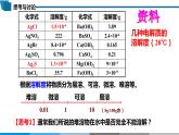 高中 高二 化学选择性必修1 第三章 第四节 第1课时 难溶电解质的沉淀溶解平衡 教学课件