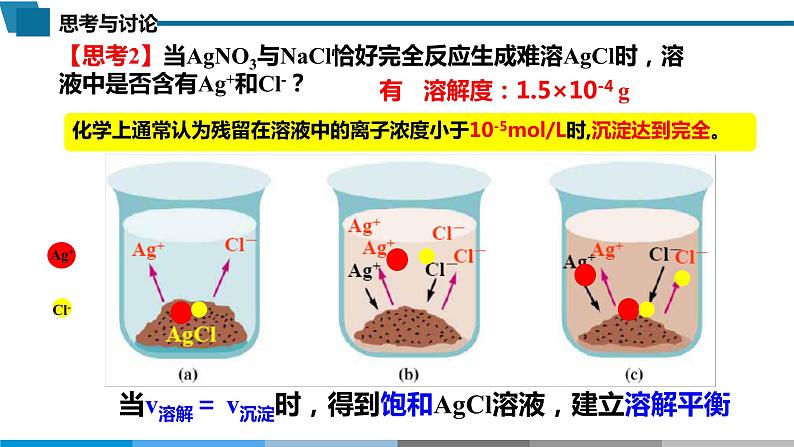 高中 高二 化学选择性必修1 第三章 第四节 第1课时 难溶电解质的沉淀溶解平衡 教学课件第4页