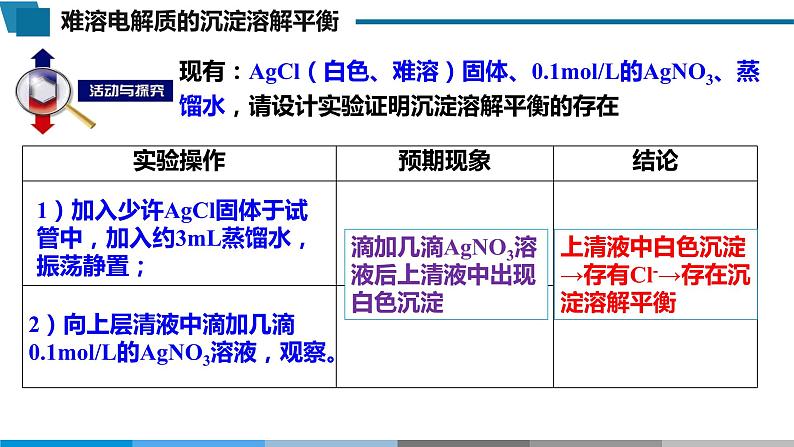 高中 高二 化学选择性必修1 第三章 第四节 第1课时 难溶电解质的沉淀溶解平衡 教学课件第6页