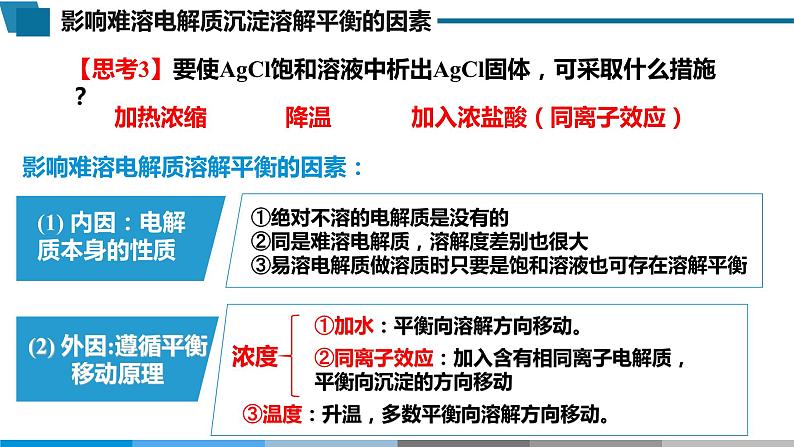 高中 高二 化学选择性必修1 第三章 第四节 第1课时 难溶电解质的沉淀溶解平衡 教学课件第7页