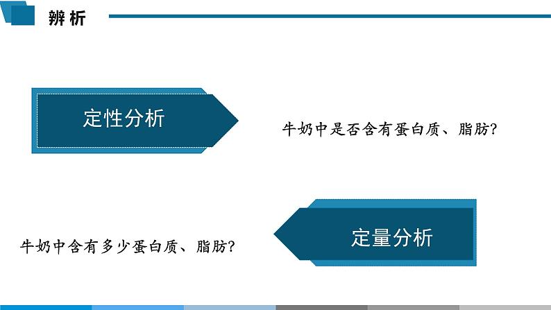 高中 高二 化学选择性必修1 第三章 第二节 第2课时 酸碱中和滴定 教学课件第8页