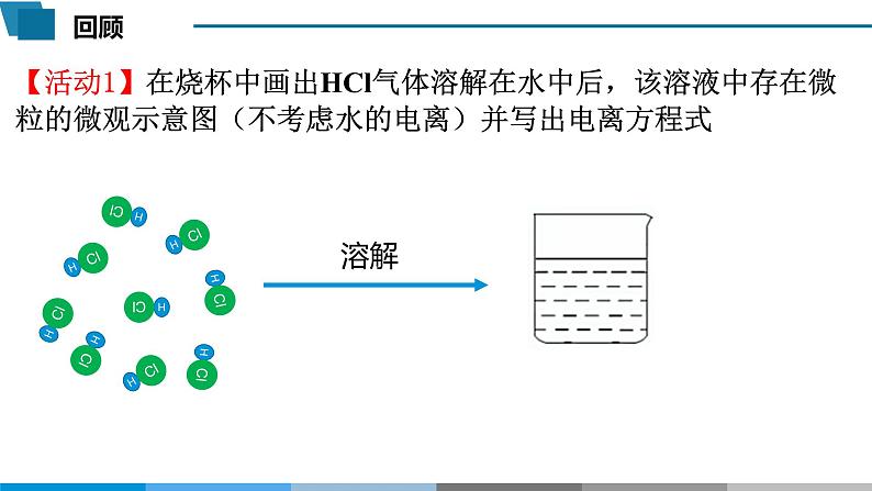 高中 高二 化学选择性必修1 第三章 第一节 第1课时 强弱电解质及电离平衡 教学课件第4页