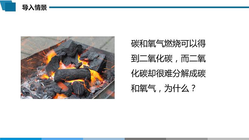 高中 高二 化学选择性必修1 第二章 第三节 化学反应的方向 教学课件第2页