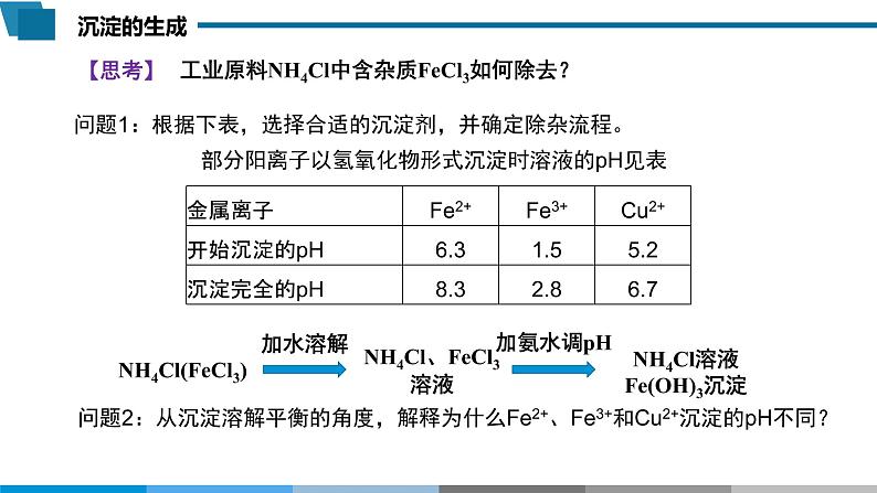 高中 高二 化学选择性必修1 第三章 第四节 第2课时 沉淀溶解平衡的应用 教学课件第4页